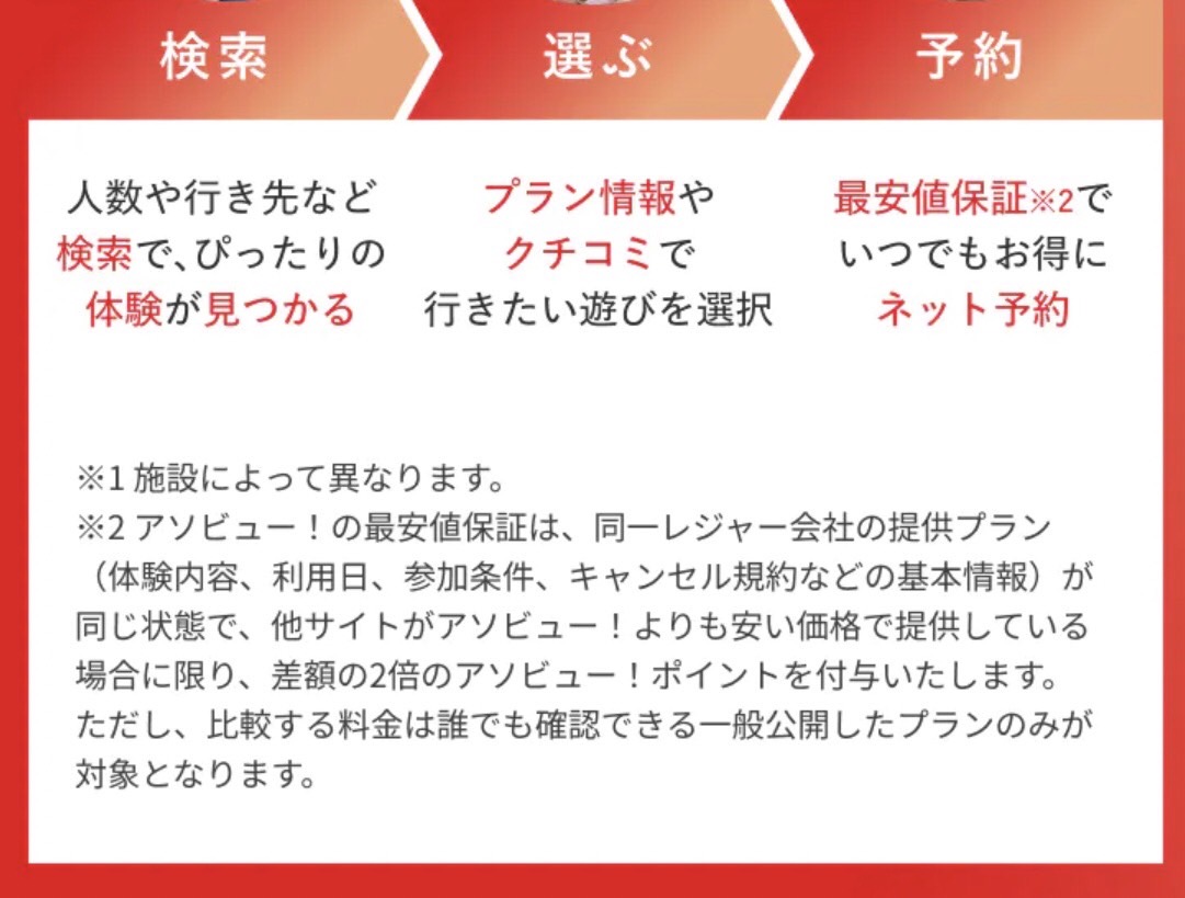 アソビュー利用手順説明