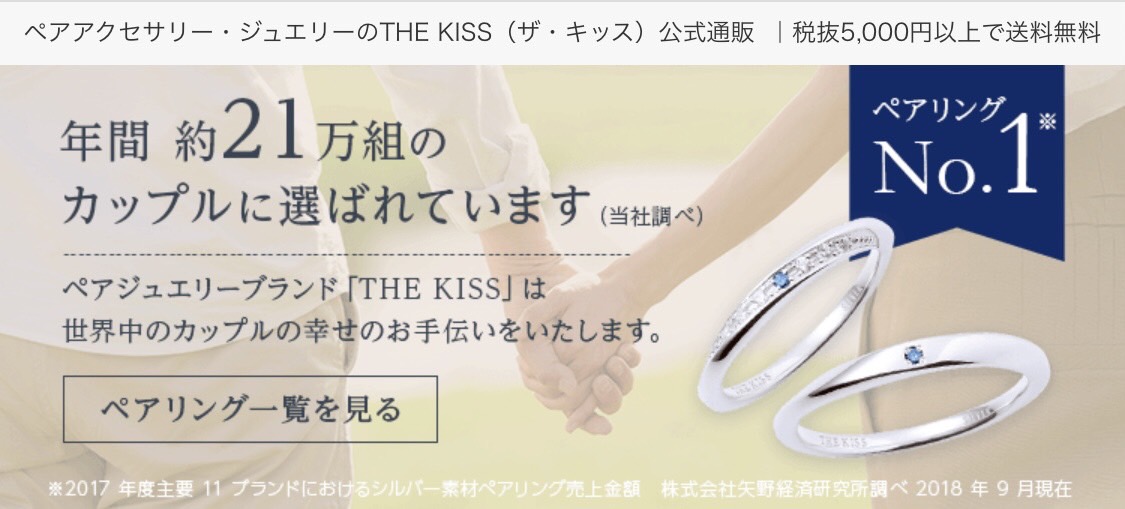 the kissトップ画像